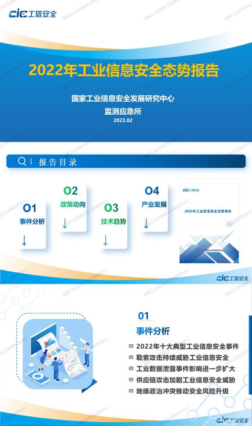 2022年工業(yè)信息安全態(tài)勢報告 勒索軟件持續(xù)威脅網(wǎng)絡安全