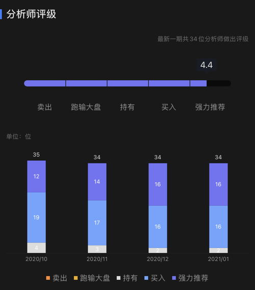 巨頭財報來襲 網絡與信息安全視角下的蘋果、微軟與特斯拉